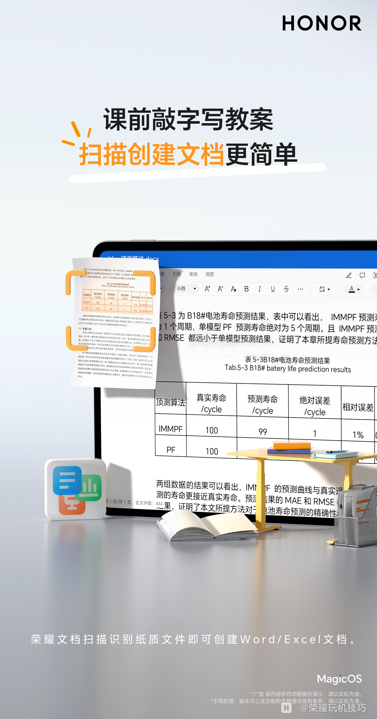 海报设计 5